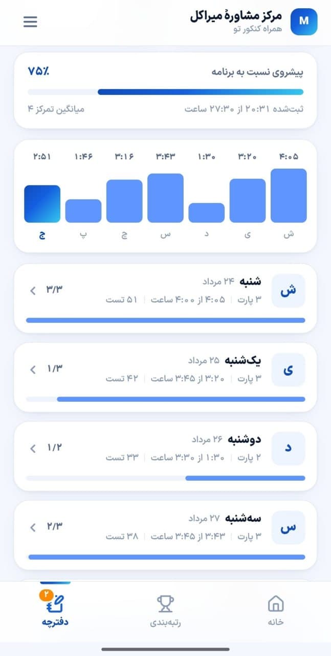 برنامه و نمودار — هفته‌ت توی یک نگاه